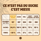 Comparatif sirop de yacon, sucre, miel, sirop d'agave et sucre de coco